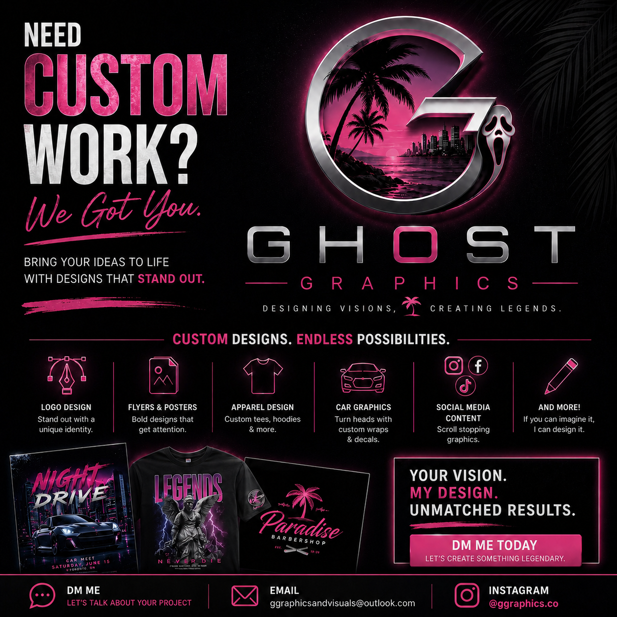 Brand Bundle sample work