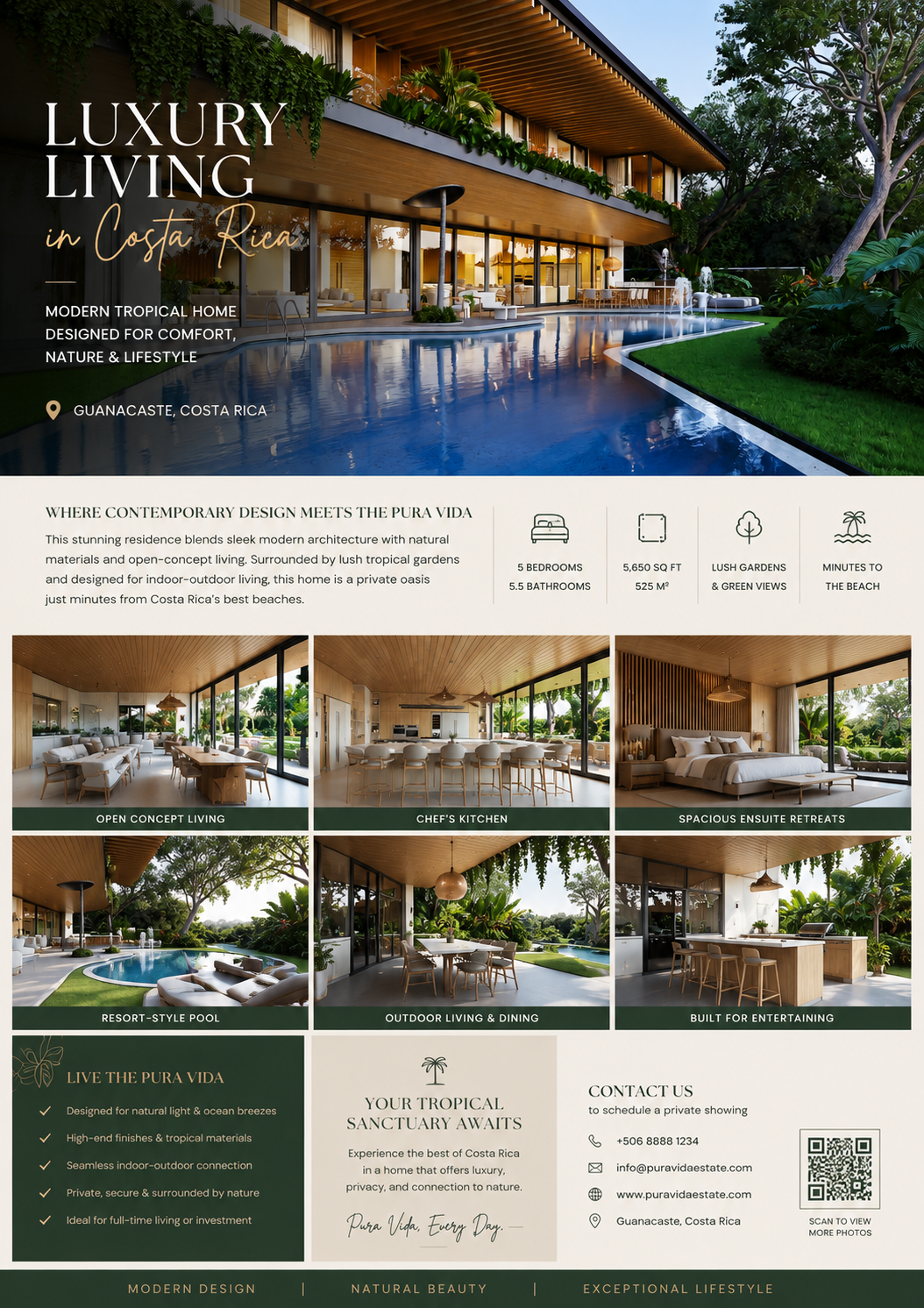 Listings that sell.